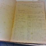 livro-ata-1927-gruposescolarcapoava-04